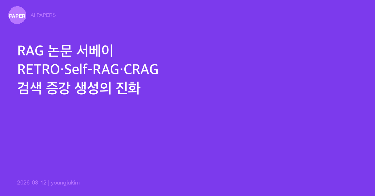 RAG Paper Survey