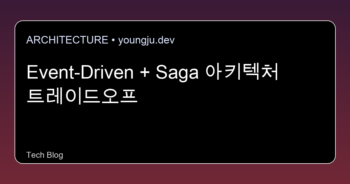 Event-Driven + Saga 아키텍처 트레이드오프