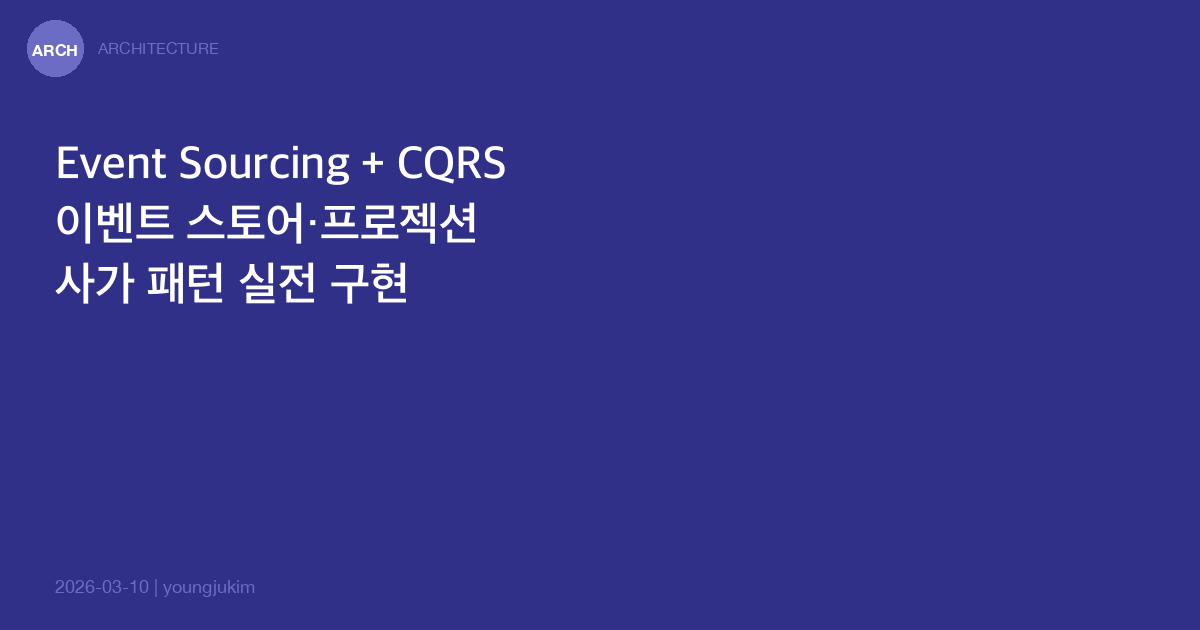 Event Sourcing CQRS