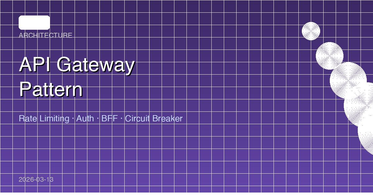 API Gateway Pattern