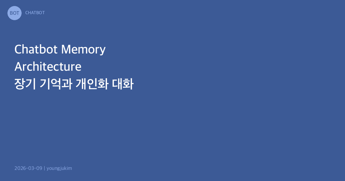 Chatbot Memory Architecture
