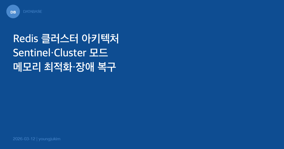 Redis Cluster Architecture