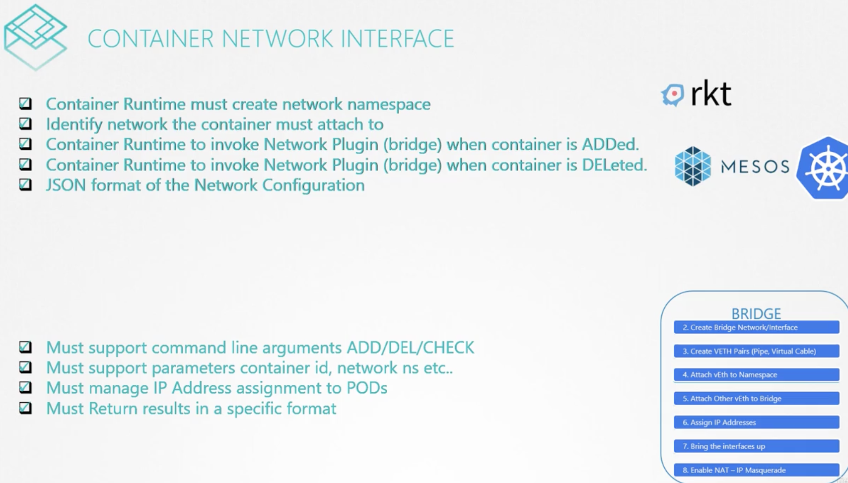 Network