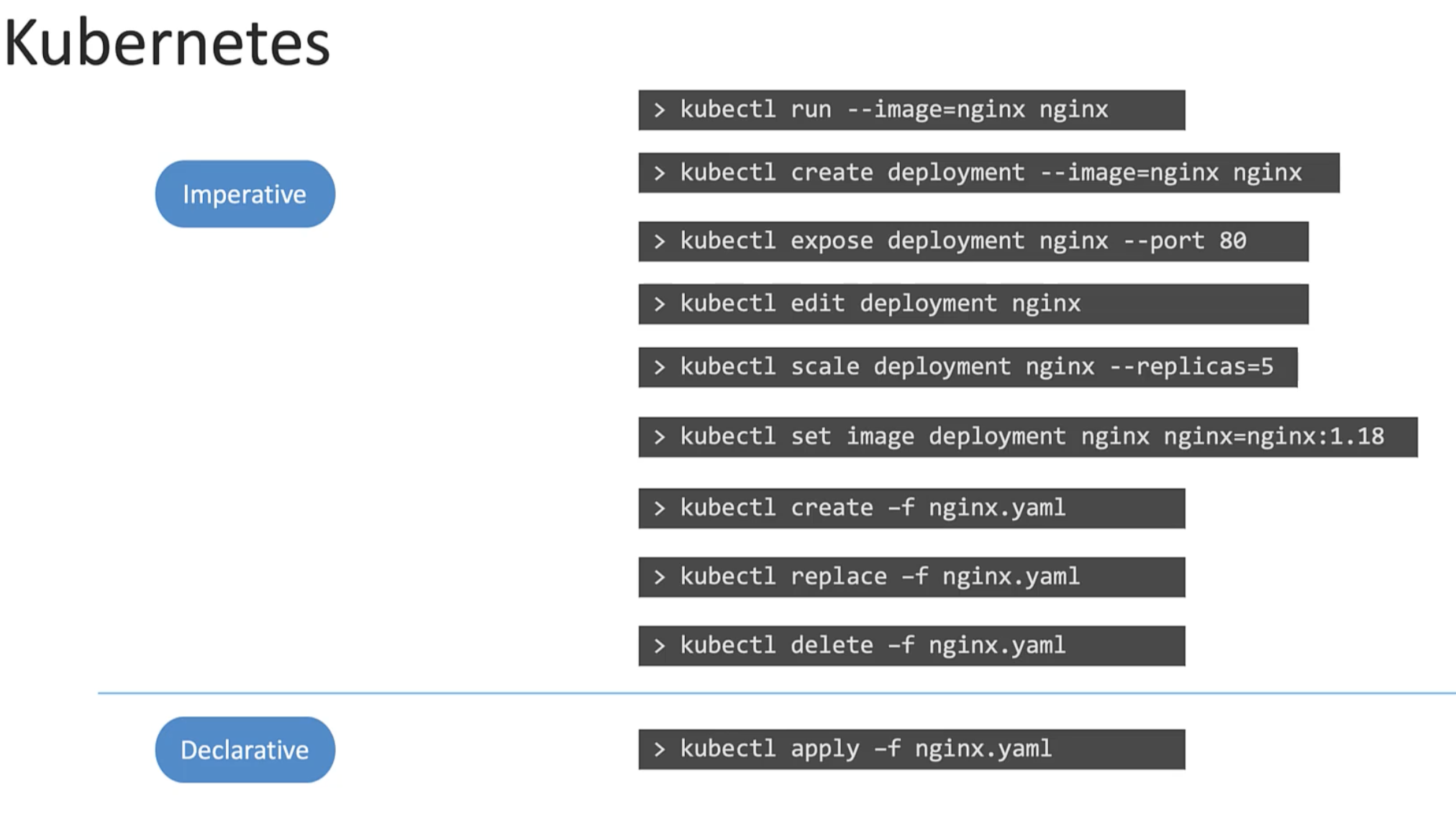 ImperativeDeclarative