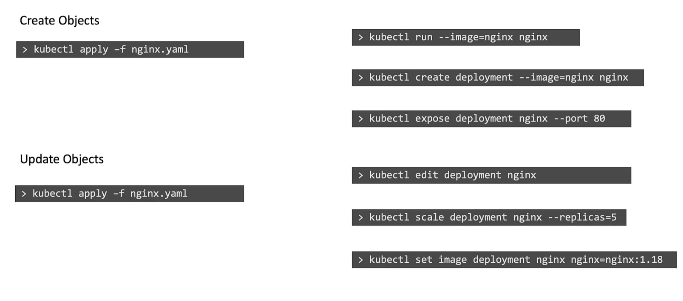 ImperativeDeclarative
