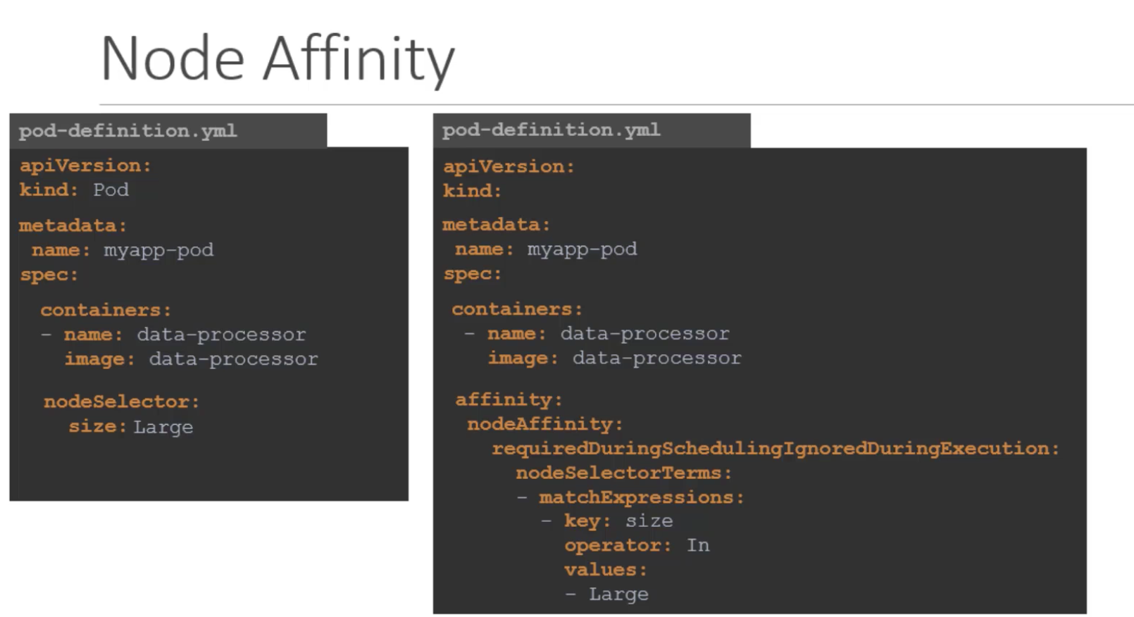 Node Affinity
