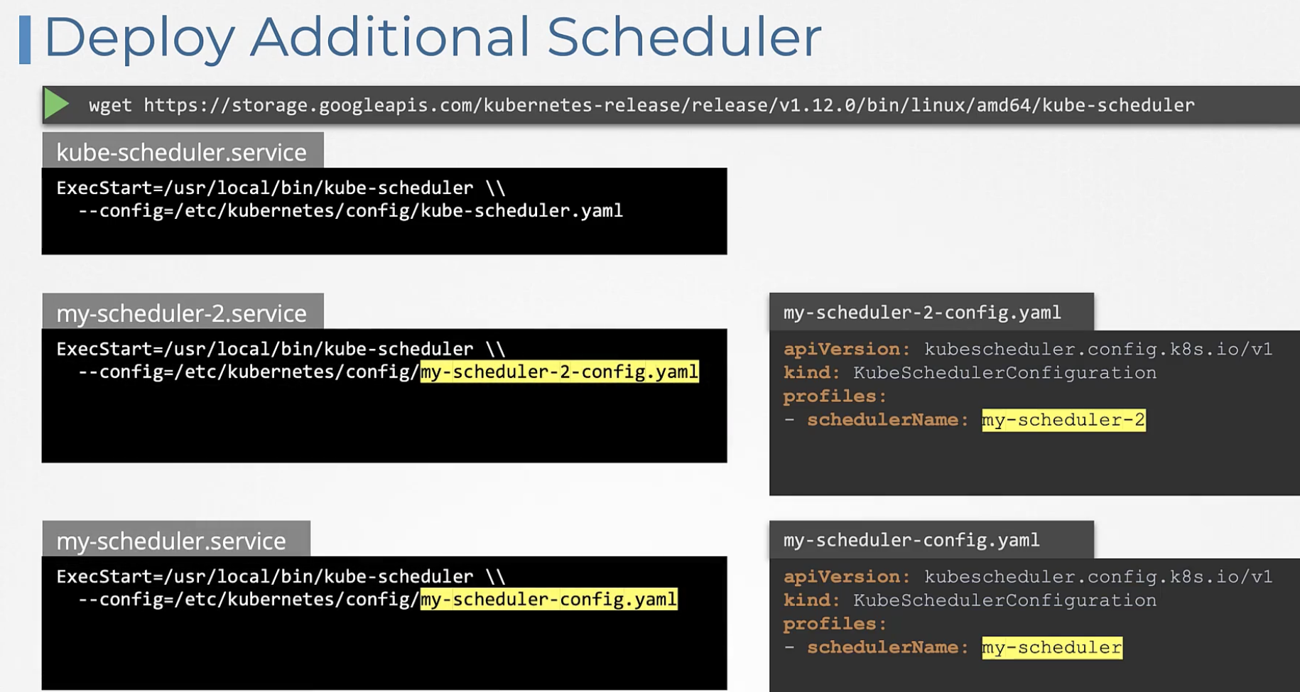 scheduler