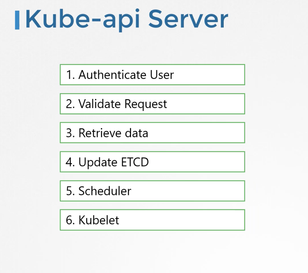 kubeapi server2
