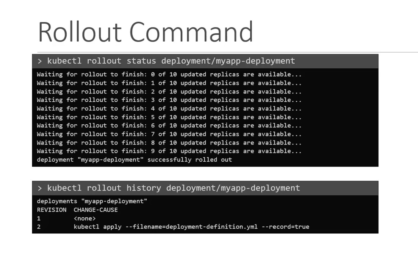 commands