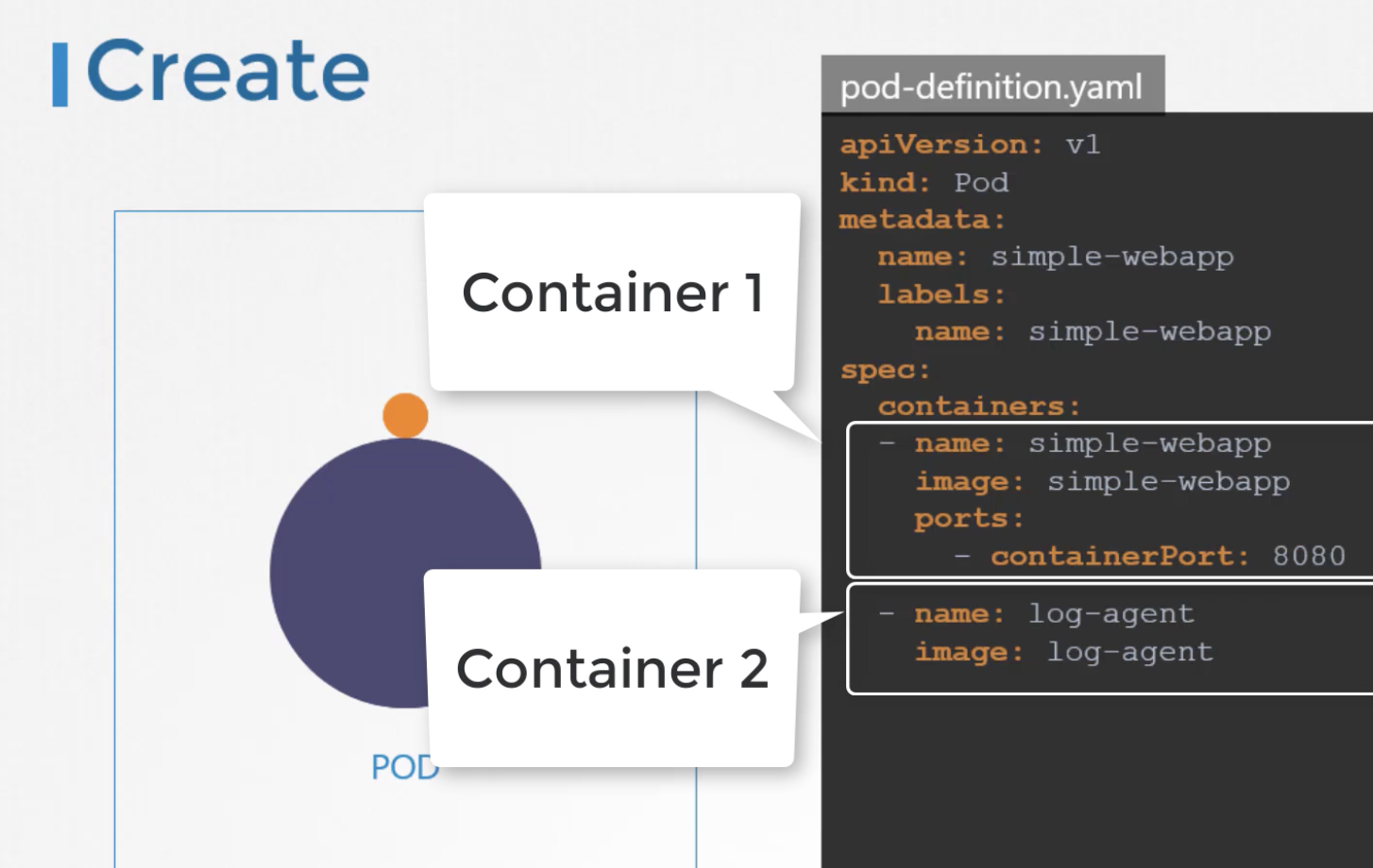 multicontainer