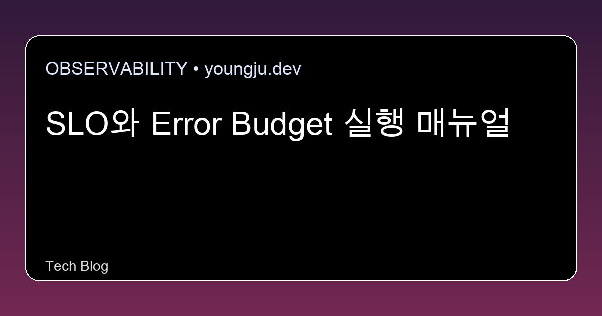SLOとError Budget実行マニュアル