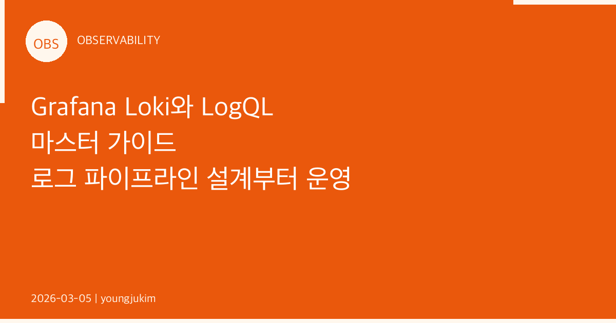 Grafana Loki and LogQL Master Guide: From Log Pipeline Design to Operations
